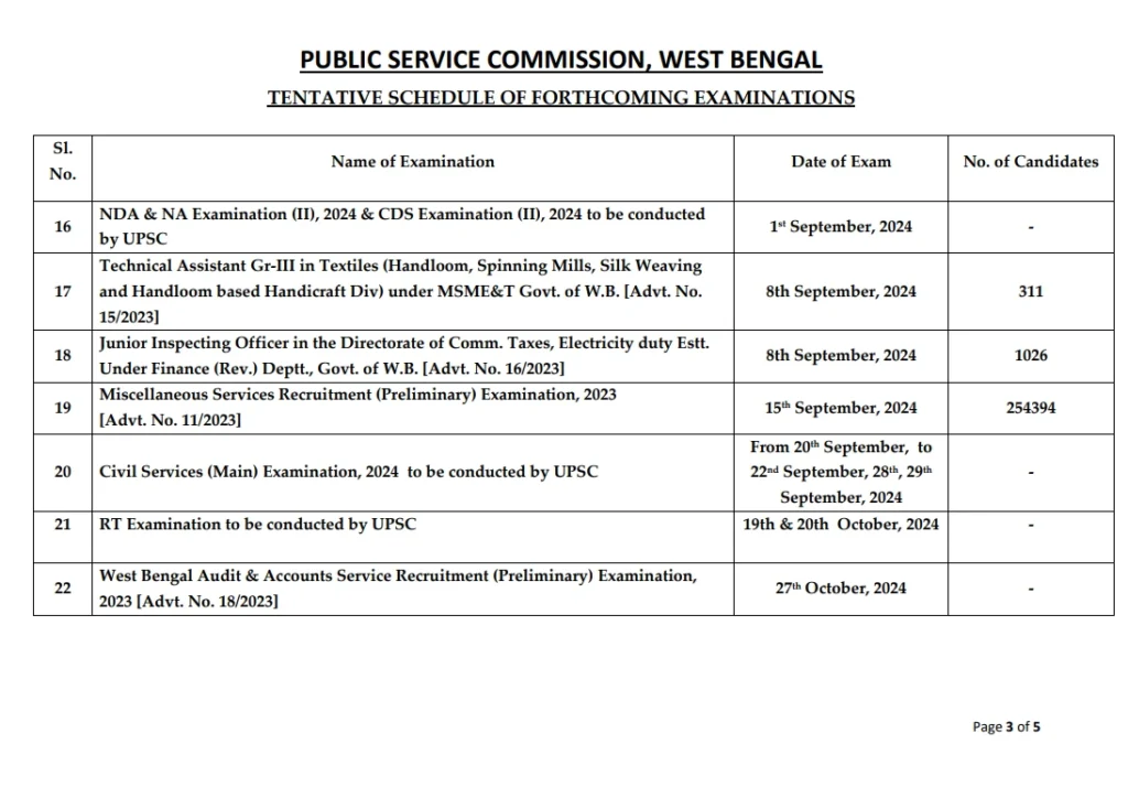 WBPSC EXAM DATE 2024