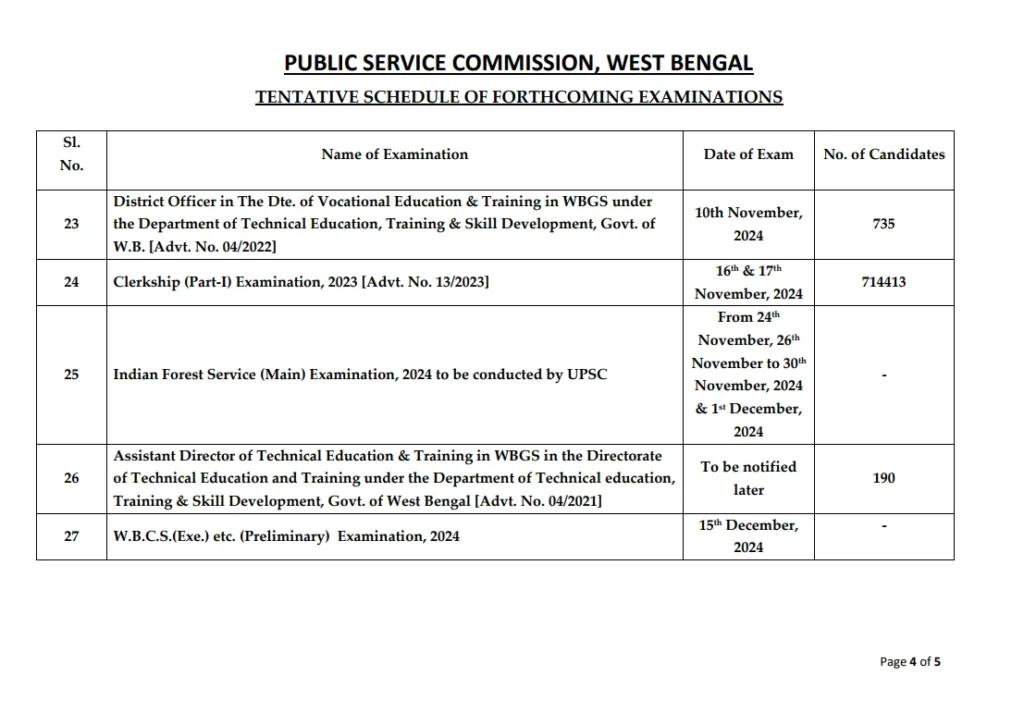 WBPSC EXAM DATE 2024